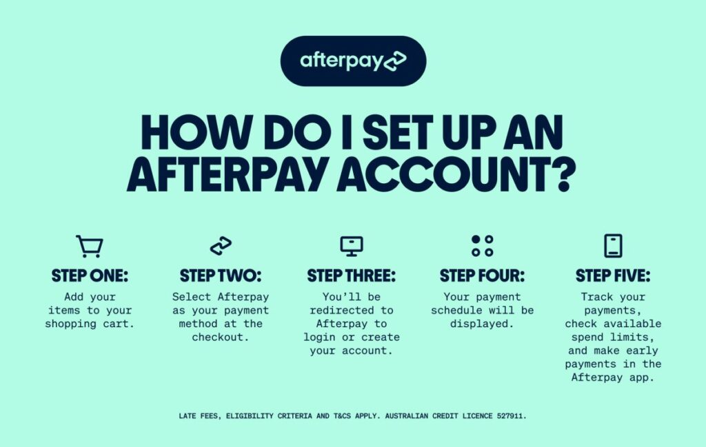 Set Up Afterpay instructions